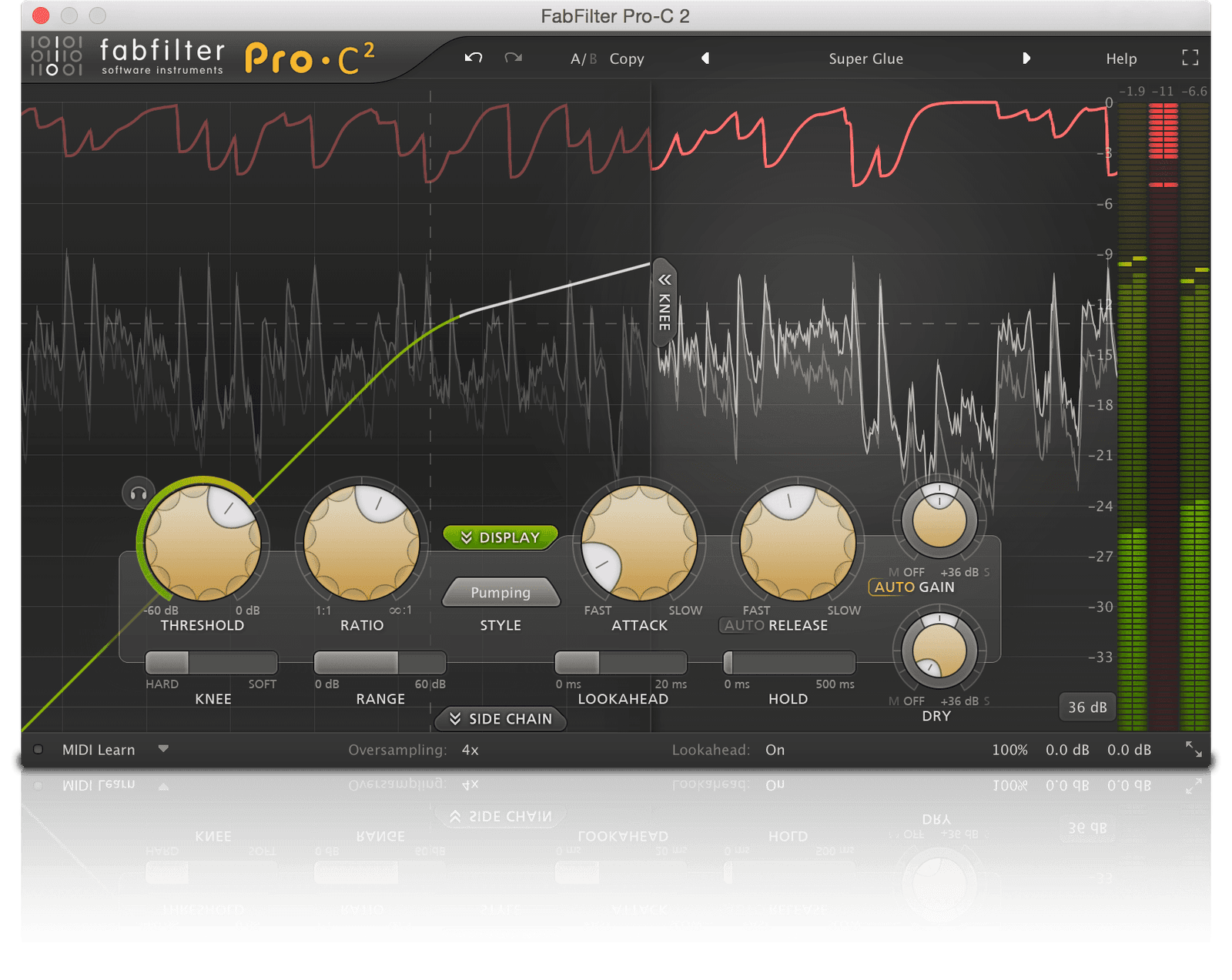 The Art of Mixing & Mastering